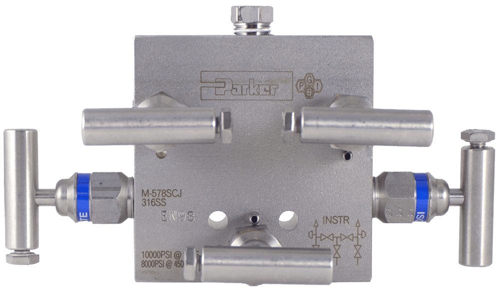System Manifolds & Blocks